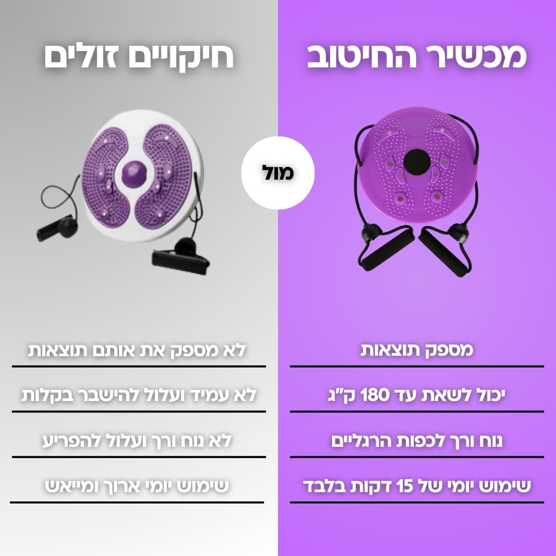 מכשיר החיטוב - בסטיק