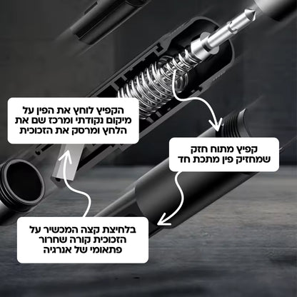 ערכת החירום - בסטיק